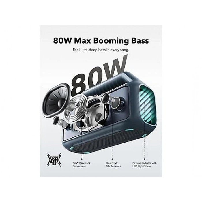 ANKER Soundcore Boom 2 80W Hoparlör Lacivert
