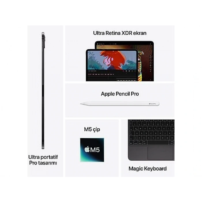 APPLE 13 inç iPad Pro Wi‑Fi 256GB Standart Camlı Tablet Space Black MDYJ4TU/A