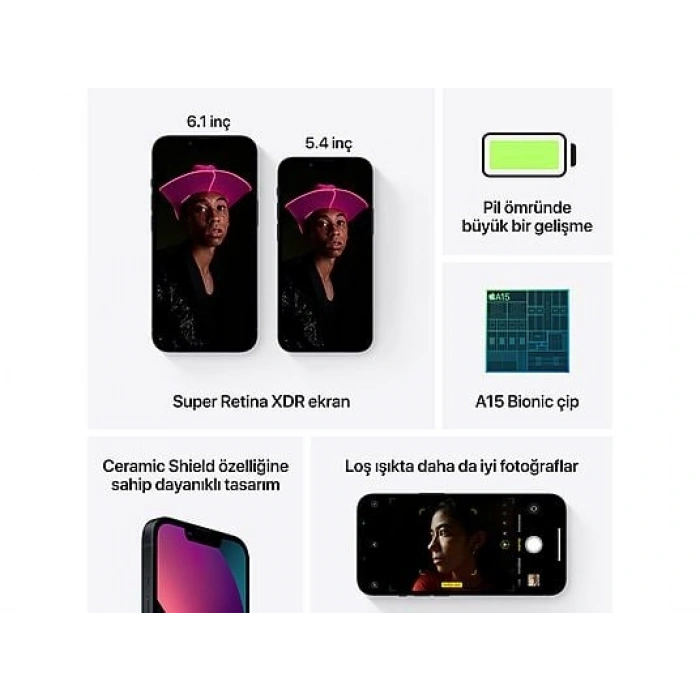 APPLE iPhone 13 128 GB Akıllı Telefon Midnight MLPF3TU/A