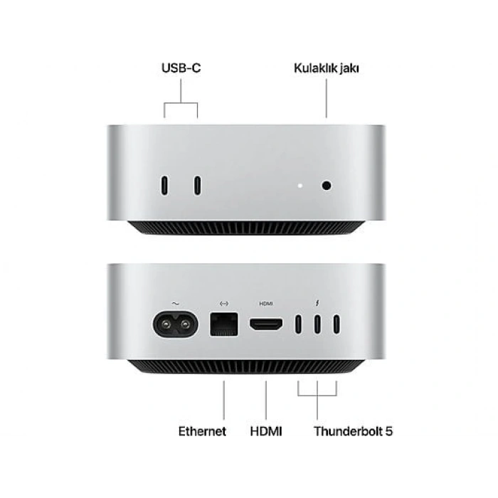 APPLE Mac mini: Apple M4 Pro chip with 12‑core CPU and 16‑core GPU, 24GB, 512GB SSD