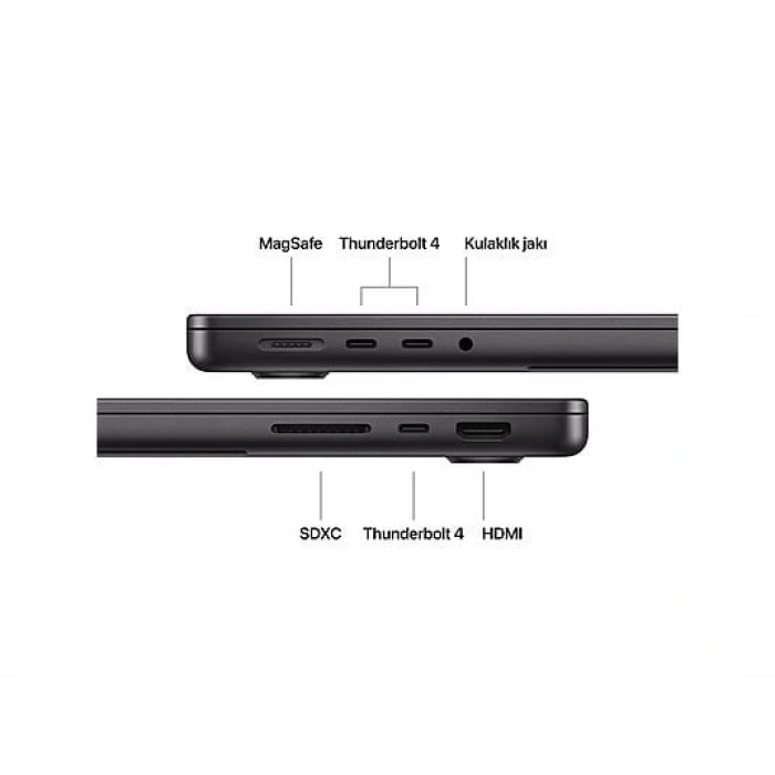 APPLE Macbook Pro/ Apple M5 işlemci/ (10 ÇekirdekCPU-10 çekirdek GPU)/ 16GB Ram/ 512GB SSD/ 14.2/ Space Black MDE04TU/A