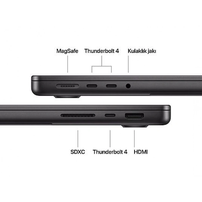 APPLE MW2U3TU/A/Macbook Pro/Apple M4 İşlemci/10 Çekirdek CPU-10 Çekirdek GPU/16GB RAM/512GB SSD/14.2/Uzay Siyahı
