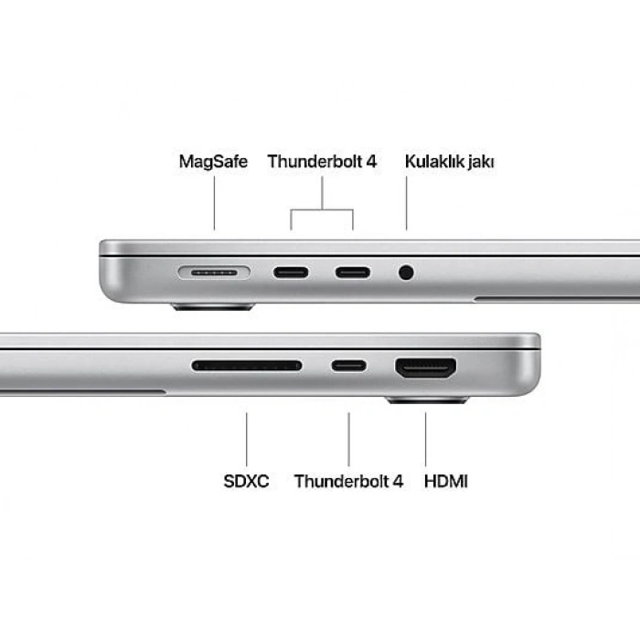 APPLE MW2W3TU/A/Macbook Pro/Apple M4 İşlemci/10 Çekirdek CPU-10 Çekirdek GPU/16GB RAM/512GB SSD/14.2/Gümüş