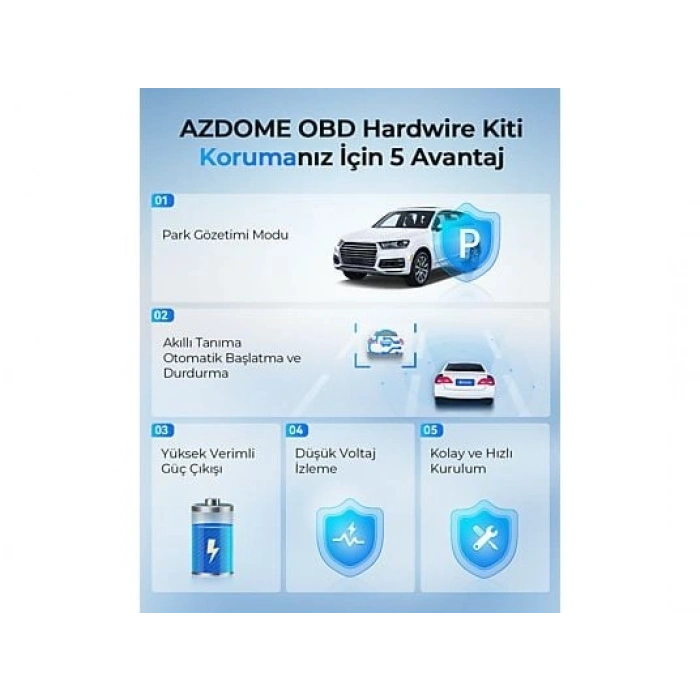 AZDOME Obd Hardwire Kit Type-C Giriş 7/24 Park Modu Destekli Güç Adaptörü