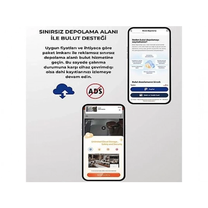 BESTCAM Model-Q7 2 Kameralı Sim Kartlı Solar Panel Sesli Gece Renkli 360 Derece Güvenlik Kamerası Gri