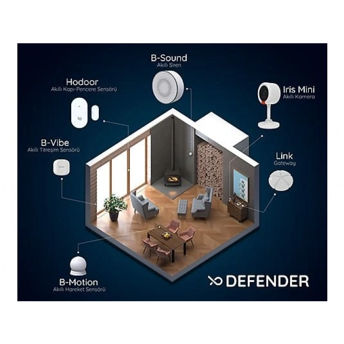 BILICRA Defender Akıllı Güvenlik Seti