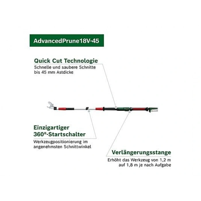 BOSCH 060080330C AXT 25 TC Dal Öğütme Makinesi