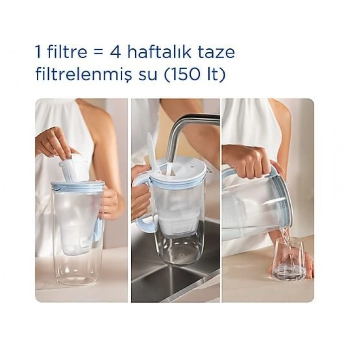 BRITA Maxtra Pro Dörtlü Filtre Kartuşu Su Arıtma Sürahi Filtresi