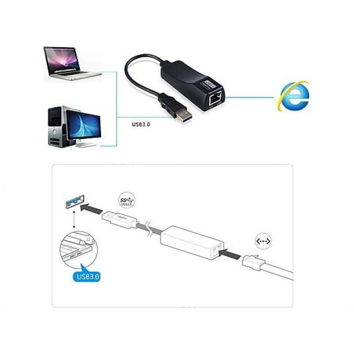 DAYTONA FC13 USB 3.0 to Ethernet RJ45 Adapter