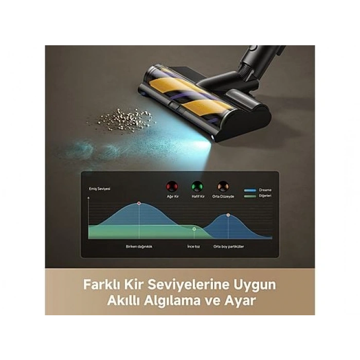 DREAME R20 Ultra Aqua Cycle Dik Süpürge Siyah