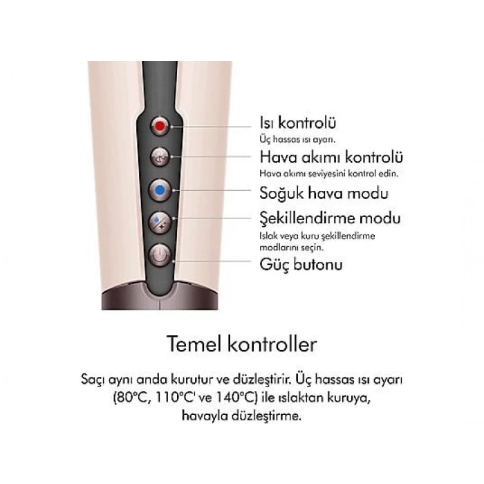 DYSON Airstrait Saç Düzleştirici Seramik Pembe