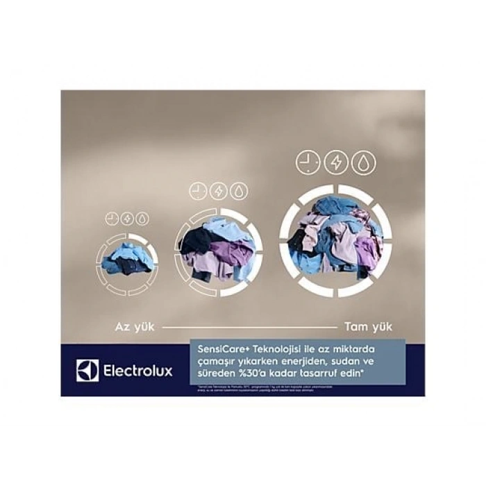 ELECTROLUX EW7F4404UT 700 Serisi SteamCare A Enerji Sınıfı 11 kg 1400 Devir UniversalDose Çamaşır Makinesi