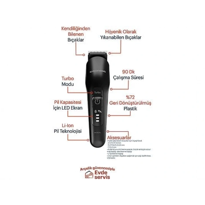 GRUNDIG MGK 7230 L Erkek Bakım Seti
