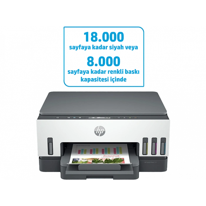HP Smart Tank 720 All-in-One, Baskı, Tarama, Kopyalama, Kablosuz, PDFye Tarama Yazıcı 6UU46A