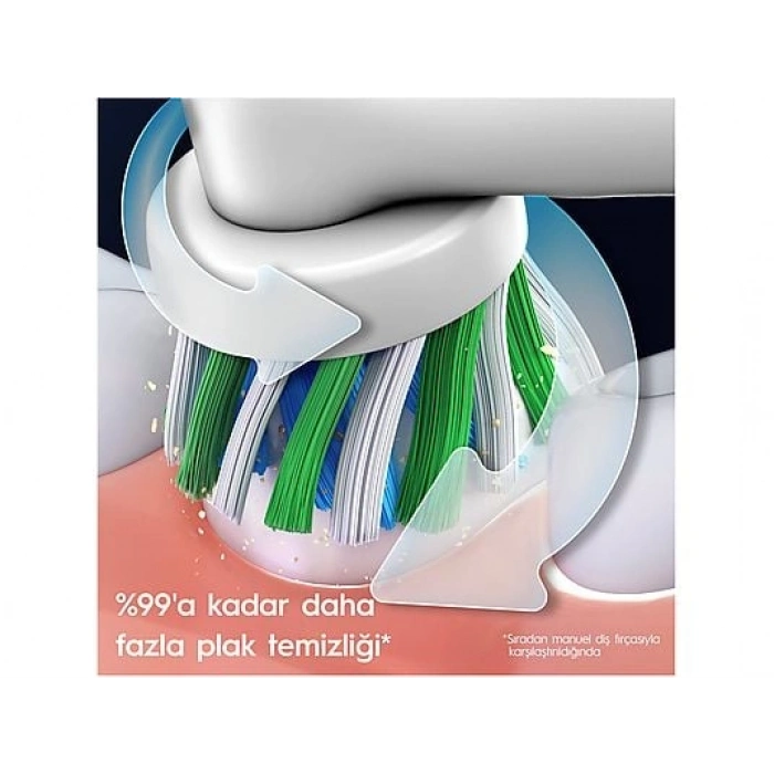 ORAL B D 103 Vitality Pro Şarjlı Elektrikli Diş Firçası Mavi