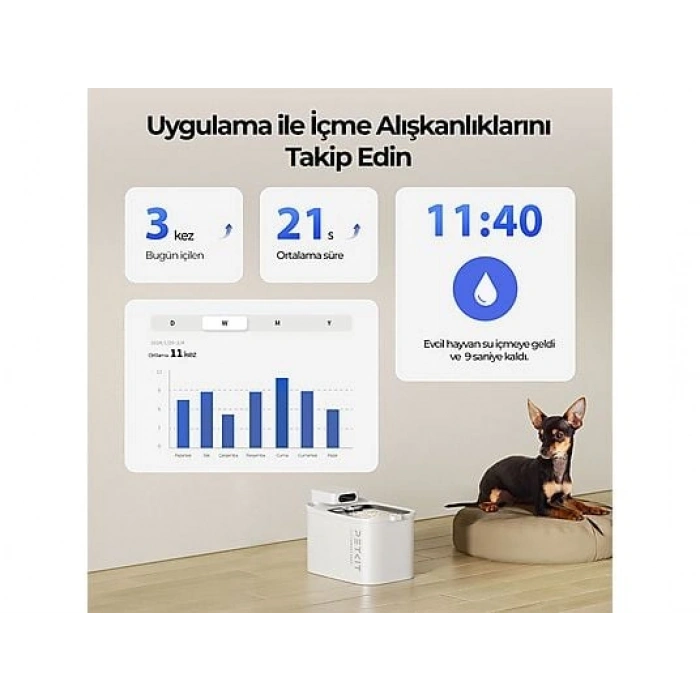 PETKIT Eversweet Max Akıllı Su Pınarı Beyaz