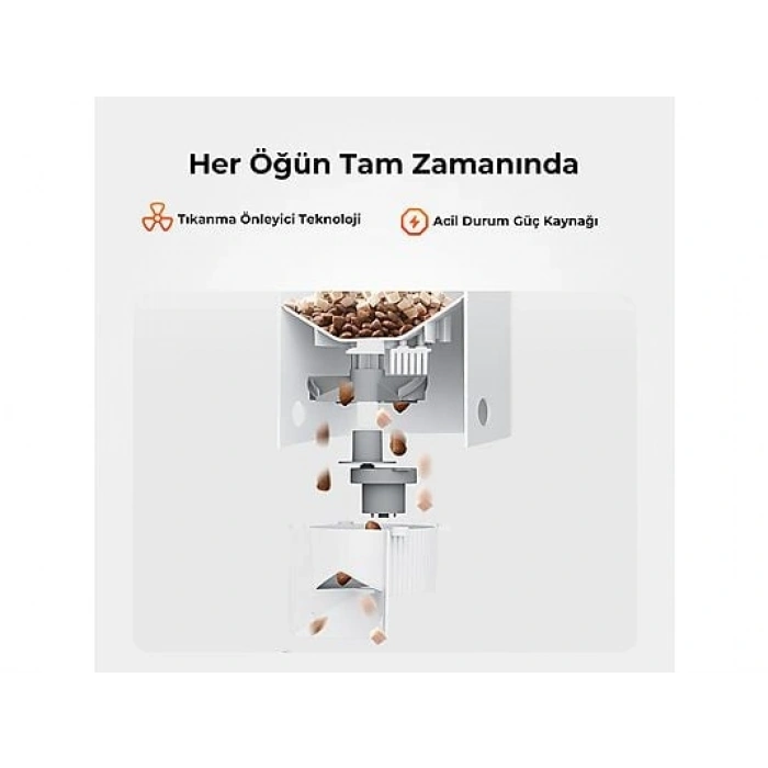 PETKIT Yumshare Solo Kameralı Evcil Hayvan Besleyici Beyaz