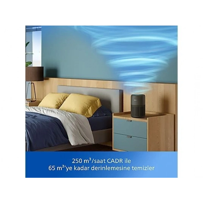 PHILIPS AC0951/13 PureProtect Mini 900 Serisi Hava Temizleyici Siyah