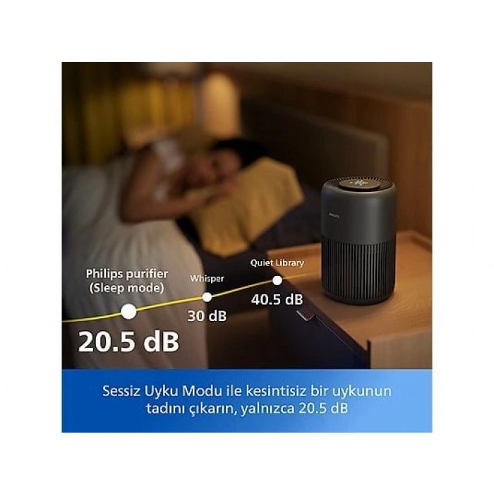 PHILIPS AC0951/13 PureProtect Mini 900 Serisi Hava Temizleyici Siyah