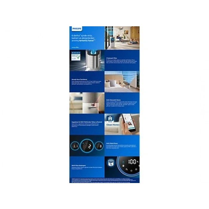 PHILIPS AC3033/10 Hava Temizleme Cihazı Beyaz/Gri