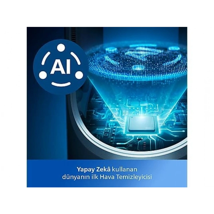 PHILIPS AMF870/15 1 Fan, Isıtıcı, 3ü Arada Hava Temizleyici