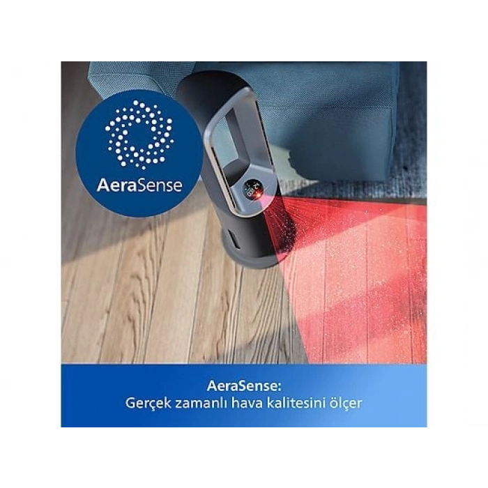 PHILIPS AMF870/15 1 Fan, Isıtıcı, 3ü Arada Hava Temizleyici