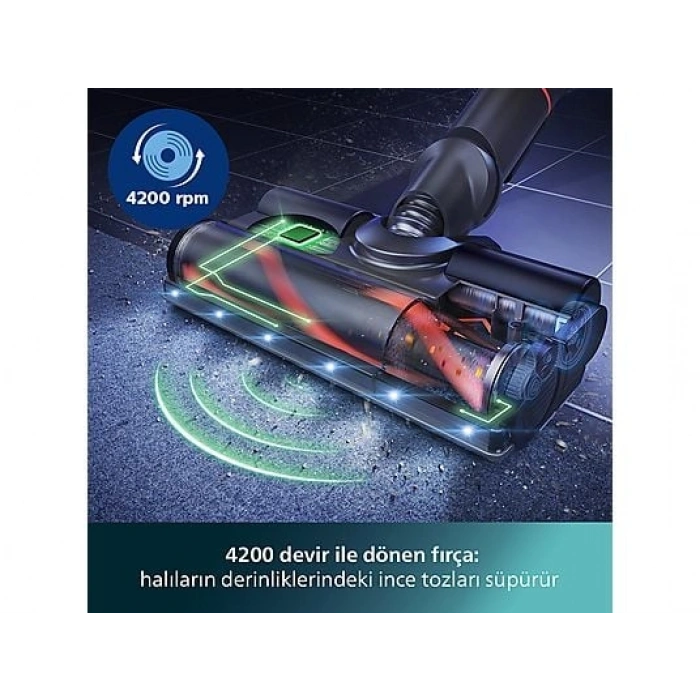 PHILIPS Aqua Plus 8000 Serisi XC8057/01 Islak Kuru Şarjlı Dikey Süpürge