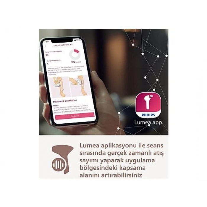 PHILIPS Lumea BRI950/02 IPL Epilasyon Cihazı