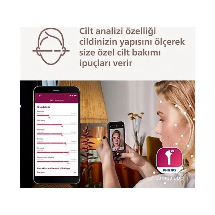 PHILIPS Lumea BRI951/03 IPL Epilasyon Cihazı