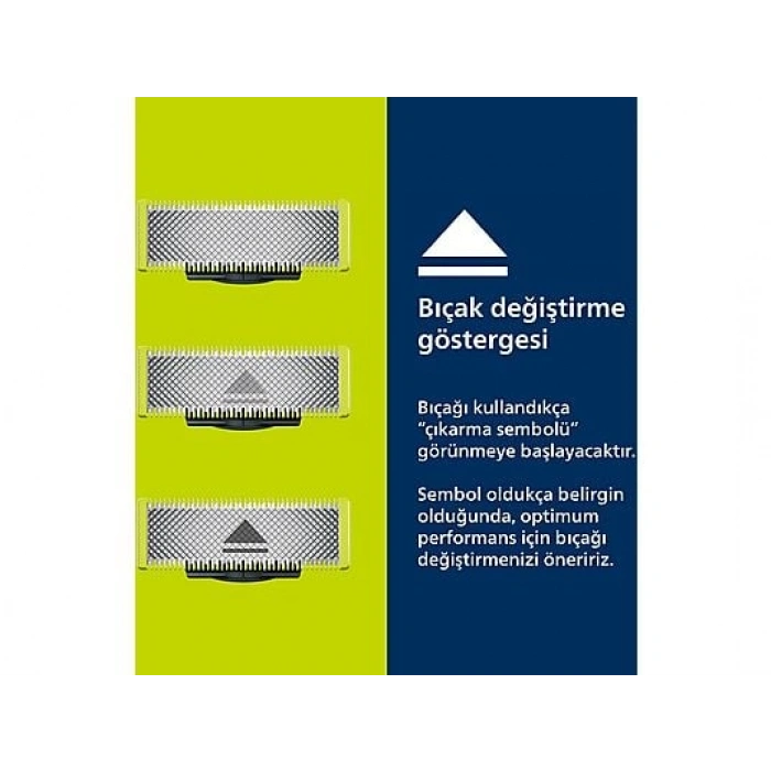 PHILIPS OneBlade Pro QP6542/10 Erkek Bakım Kiti