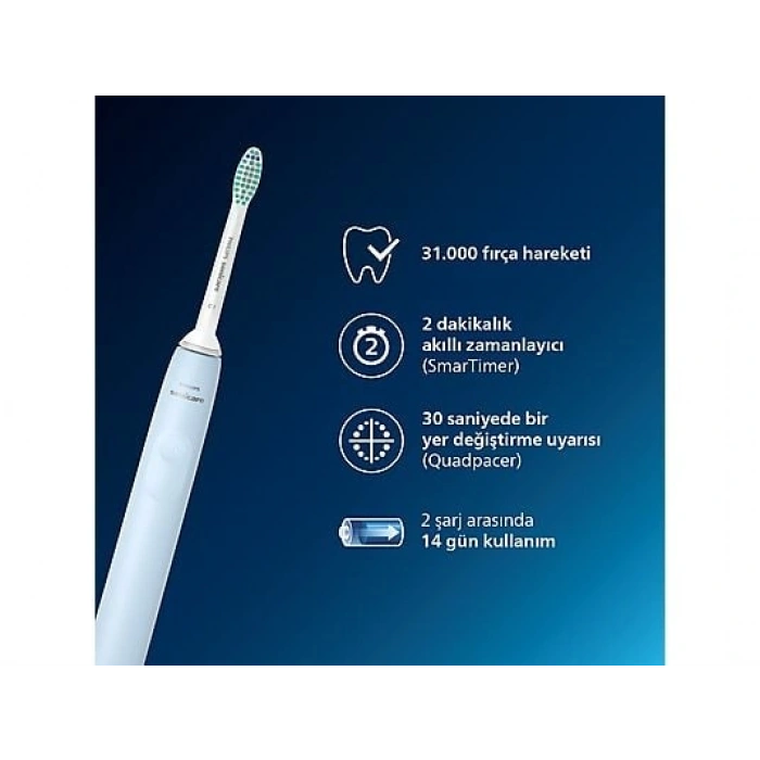 PHILIPS Sonicare 2100 - Sonic Şarjlı Diş Fırçası HX3651/12