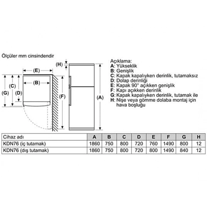 PROFILO BD2186IEXN E Enerji Sınıfı 641 L Üstten Donduruculu Buzdolabı