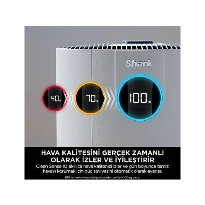 SHARK NeverChange5 Clean Sense IQ Hava Temizleyicisi Beyaz