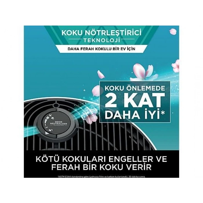 SHARK NeverChange5 Clean Sense IQ Hava Temizleyicisi Beyaz