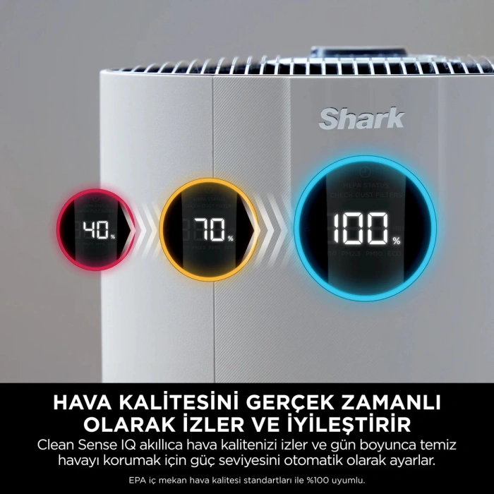 SHARK NeverChange5 Clean Sense IQ Hava Temizleyicisi Max Beyaz