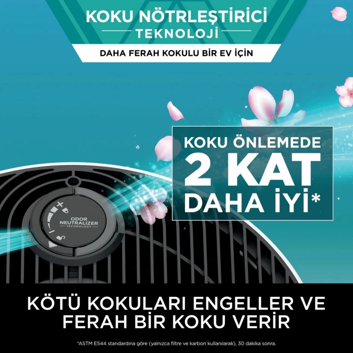 SHARK NeverChange5 Clean Sense IQ Hava Temizleyicisi Max Beyaz