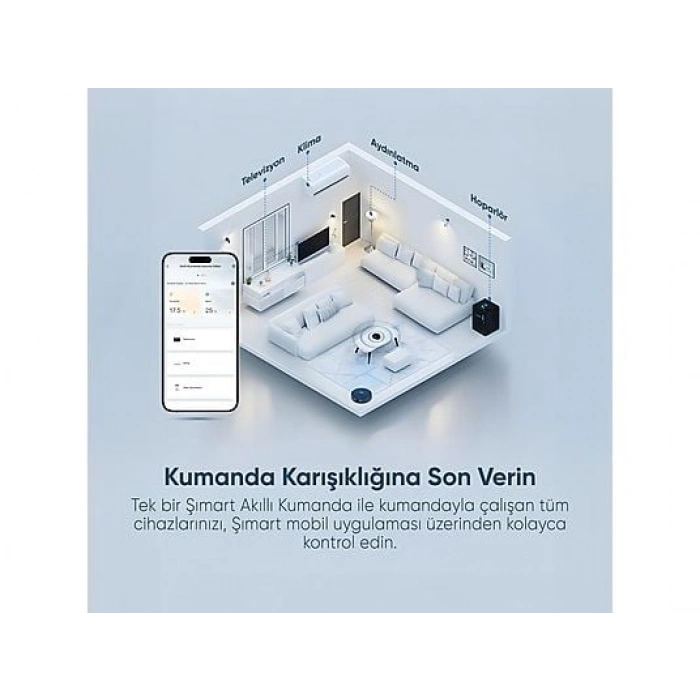 ŞIMART Kumandalı Cihazlarınızı Akıllandırın Akıllı IR Wi-Fi Kumanda