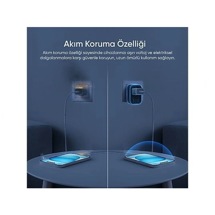 ŞIMART USB Type-C Akım Korumalı Uzaktan Kontrol Wi-Fi Akıllı Priz