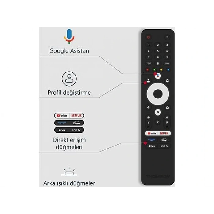 THOMSON 55UG5C14 55 139 Ekran Uydu Alıcılı Ultra HD 4K Google Smart LED TV