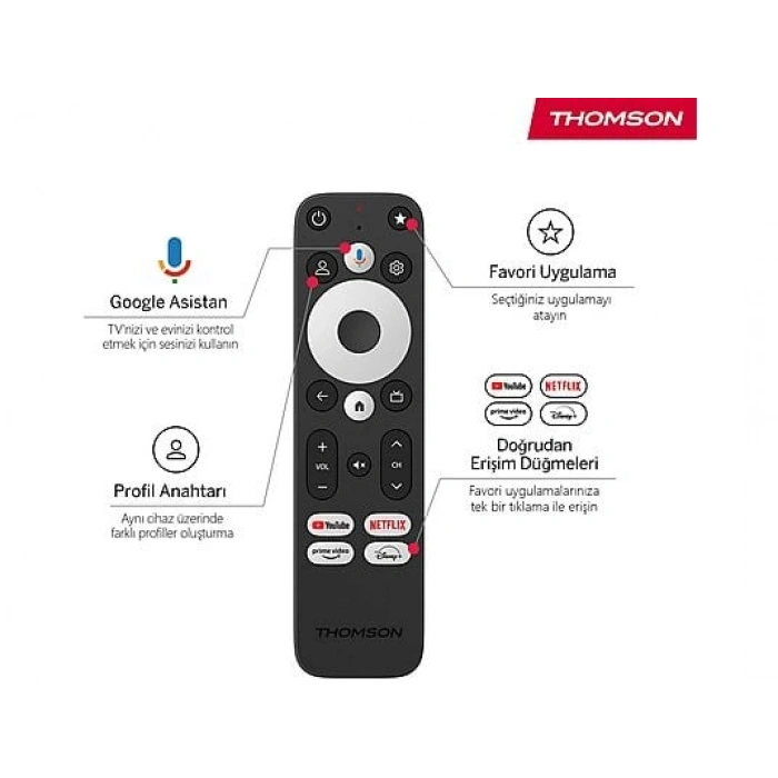 THOMSON Streaming Box 270 Plus Google TV Box