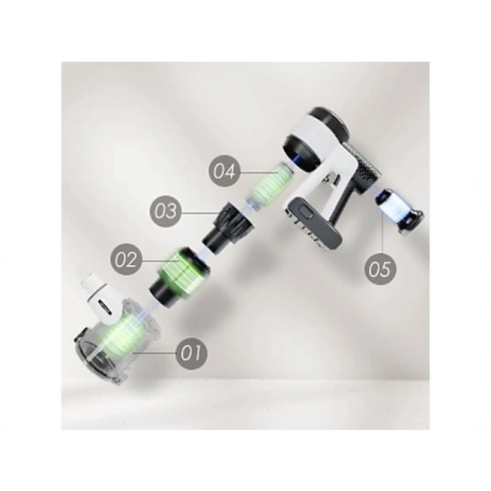 TINECO Pure One S15 Essentials Şarjlı Dikey Süpürge Beyaz