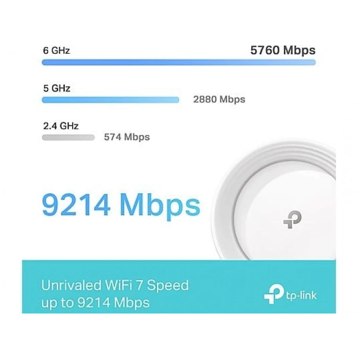 TP-LINK Deco BE65 (2-Pack) | Wi-Fi 7 Mesh | BE9300 Mbps | Fiber Destekli | Üç Bant | AI-Roaming | 2.5 Gbps | 6 GHz | 200 Cihaz | WPA3 | VPN | Mobil Kurulum