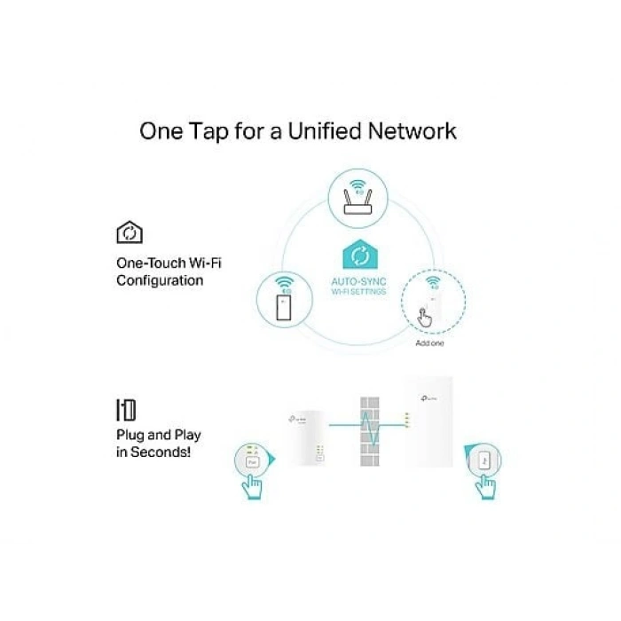 TP-LINK TL-WPA7817 KIT | Powerline | AV1000 & AX1500 | Kolay Kurulum | Gigabit | Mobil Uygulama | Easy Mesh