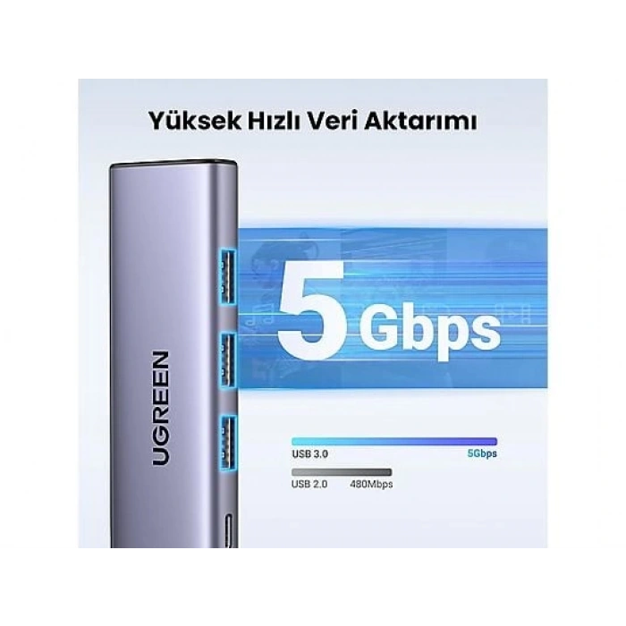 UGREEN 5-in-1 USB-C 100W PD 4K HDMI Hub Çoklayıcı, Gri, 15596