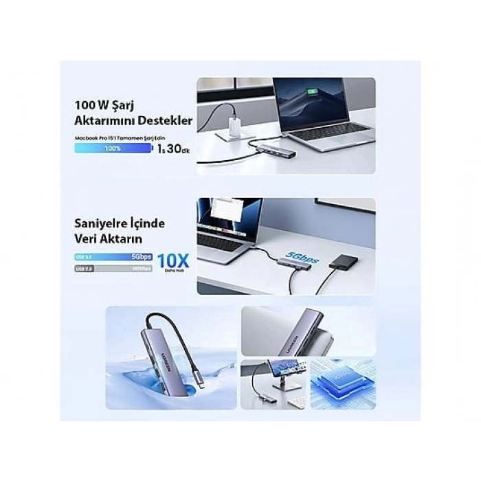 UGREEN 5-in-1 USB-C 100W PD 4K HDMI Hub Çoklayıcı, Gri, 15596