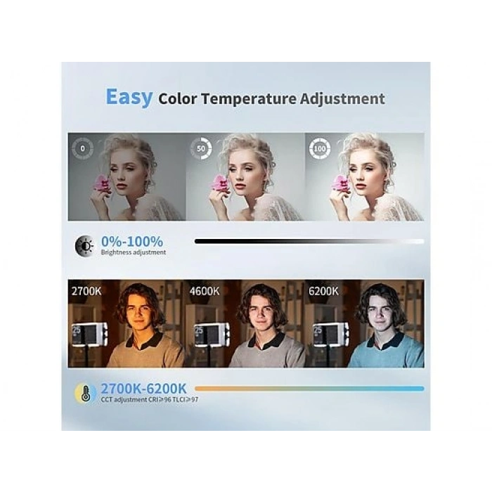 ZHIYUN Cinepeer CM25 25 W LED Işık Bicolor 2700K-6500K