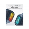 ANKER Soundcore Boom 2 80W Hoparlör Lacivert