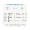 MEROSS Akıllı İklimlendirme Paketi