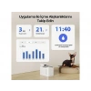 PETKIT Eversweet Max Akıllı Su Pınarı Beyaz