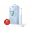 PHILIPS Sonicare 2100 - Sonic Şarjlı Diş Fırçası HX3651/12